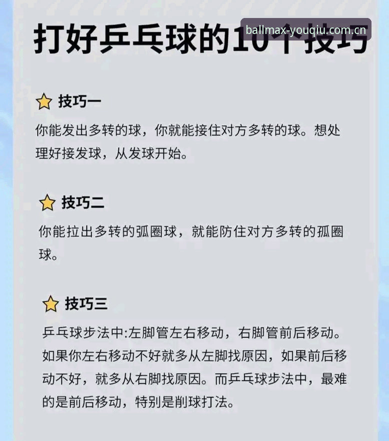 掌握有球体育手机版的5个关键步骤，新手也能快速上手
